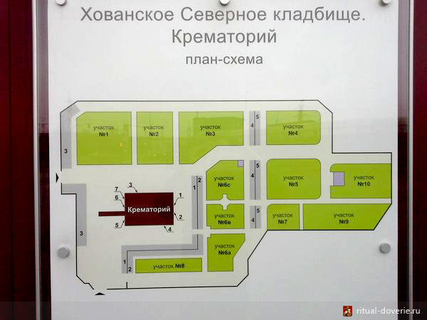 Схема Хованского крематория