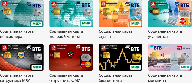 Социальные карты